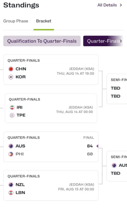 这确实是天, 被躺着送进