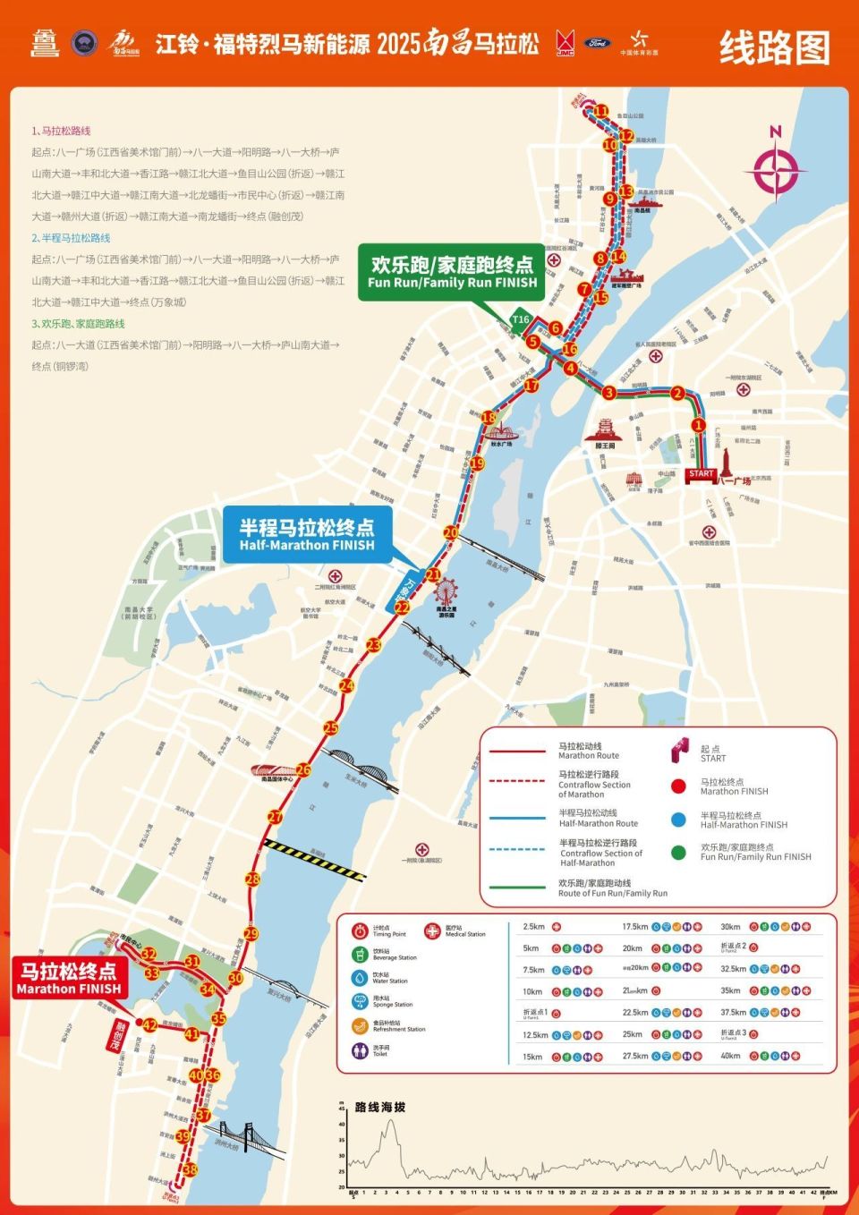 赣江北大道