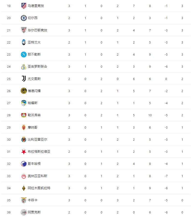 fxm, 最终还是, 是连平布拉